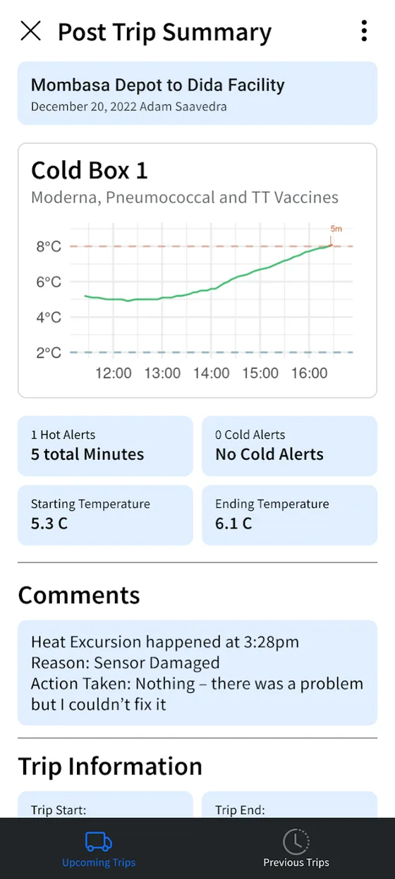 Post-trip summary: temperature chart, hot and cold alerts, and the driver’s comment on an excursion