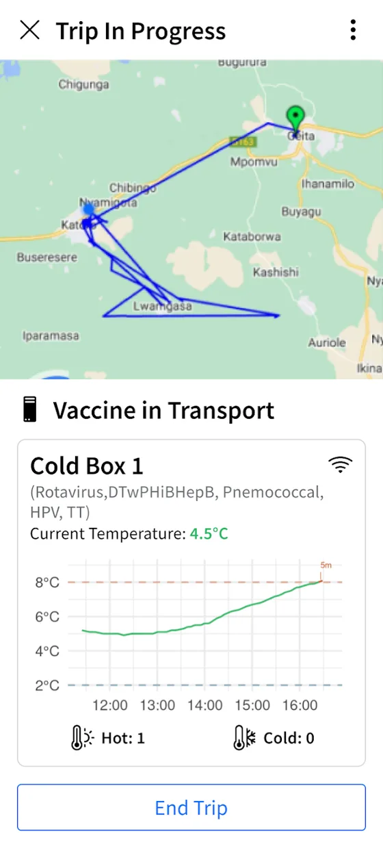 ColdTrace Transport trip in progress: the route on a map and a cold box’s temperature over time