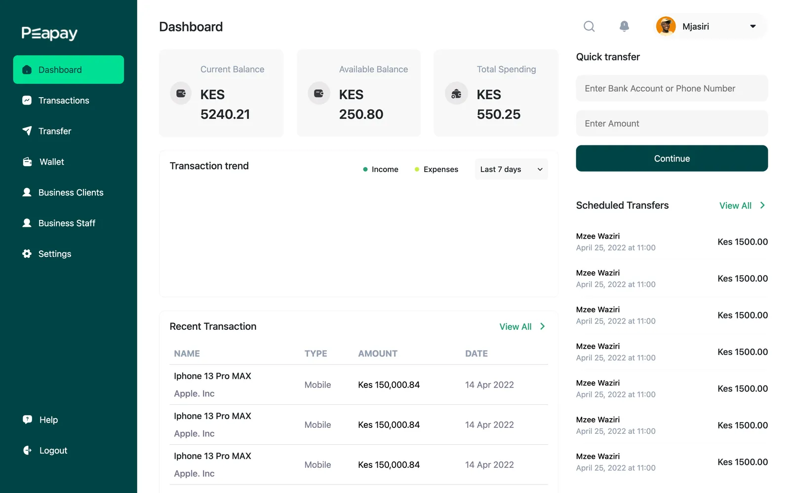 Dashboard with balances, recent transactions, quick transfer and scheduled transfers